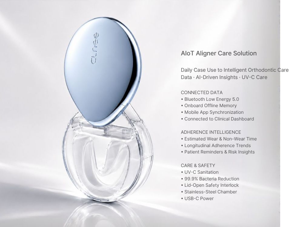 CLNEE Smart Case product overview